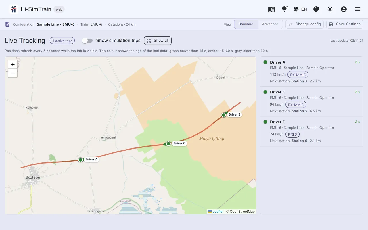 Live tracking: active trips with speed, next station and remaining distance.