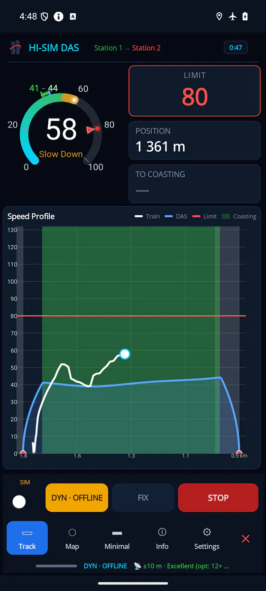 HISIMDAS DYNAMIC · OFFLINE: local profile without a connection and the SLOW DOWN advice