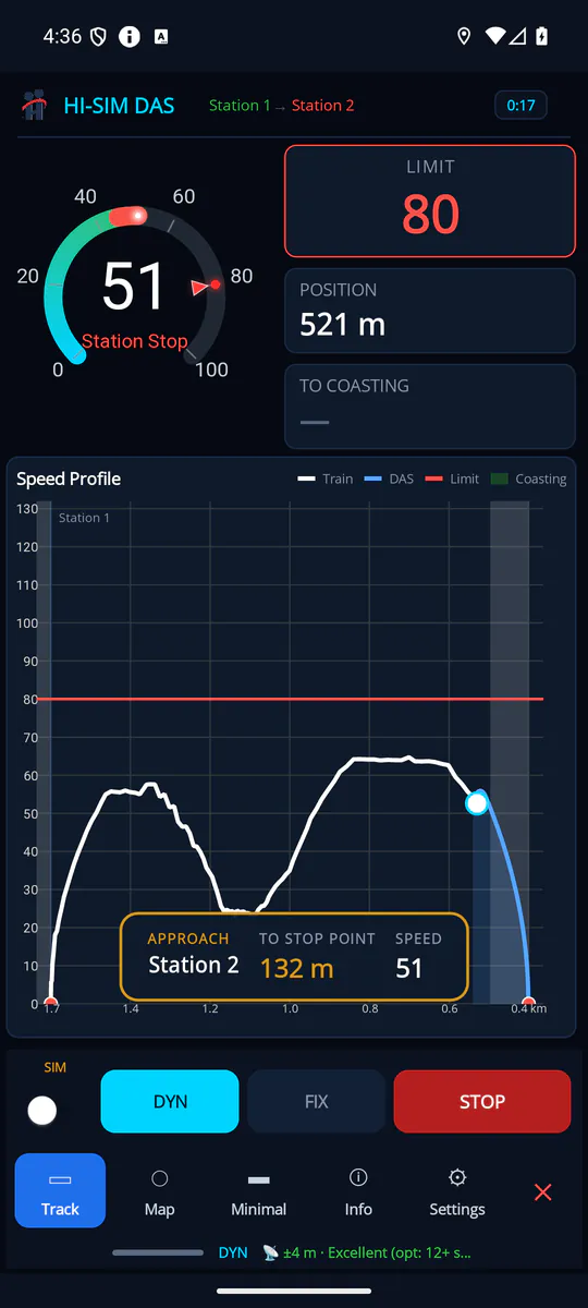 HISIMDAS Track · STATION STOP: distance and speed to the stop point