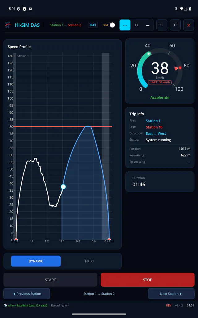 HISIMDAS Tablet cockpit: speed profile, gauge and trip info on one screen
